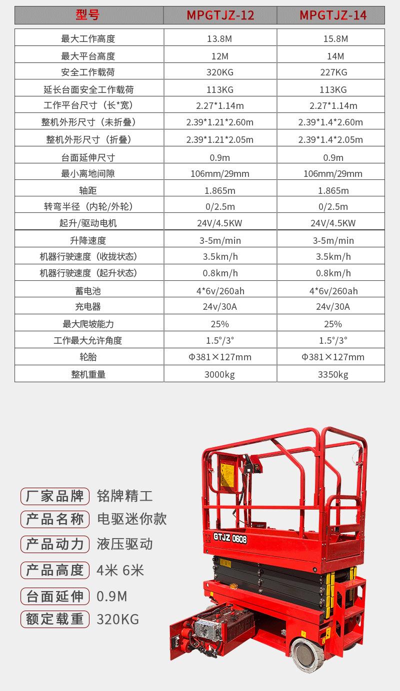 详情11