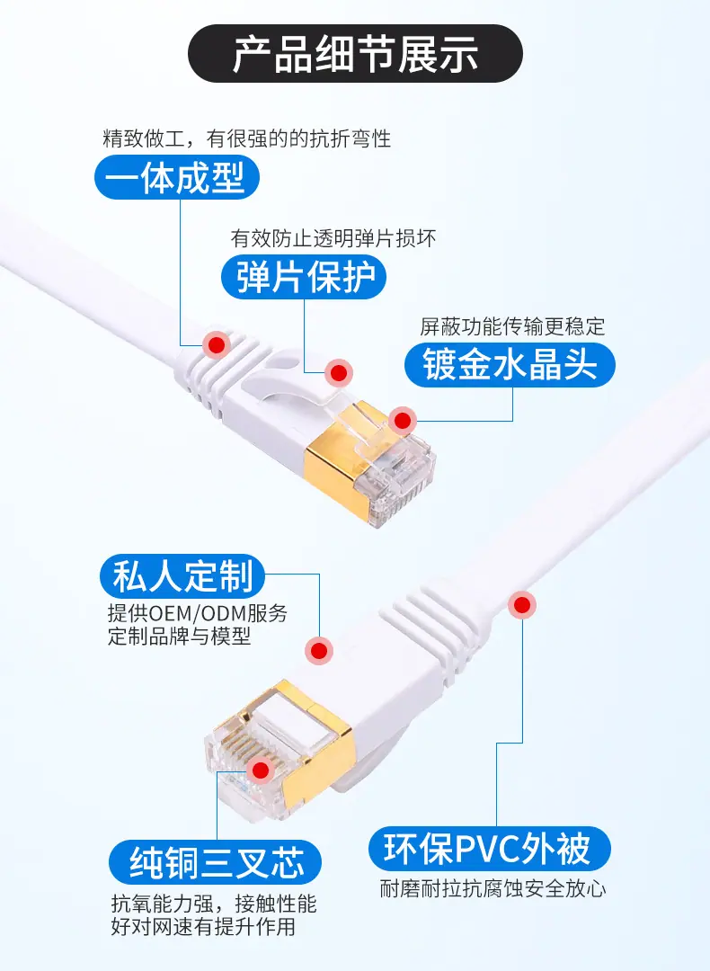 七类扁平_04