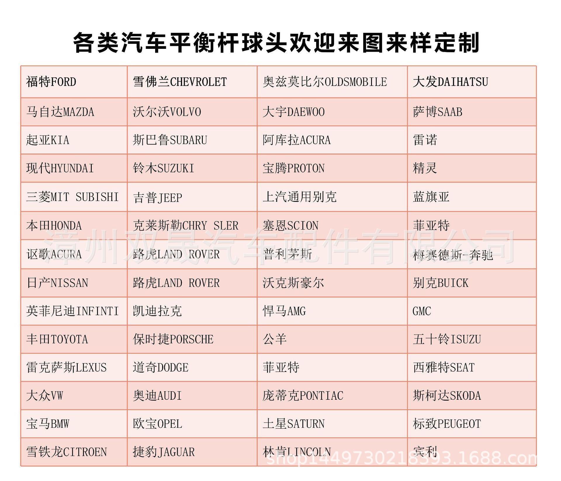 各类平衡杆球头