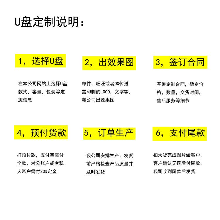 U盘定制说明