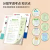 Lista de Verificação de Conhecimentos Essenciais de Chinês, Matemática e Inglês para o Ensino Fundamental (1º ao 6º Ano), Material de Revisão Abrangente para Transição para o Ensino Médio