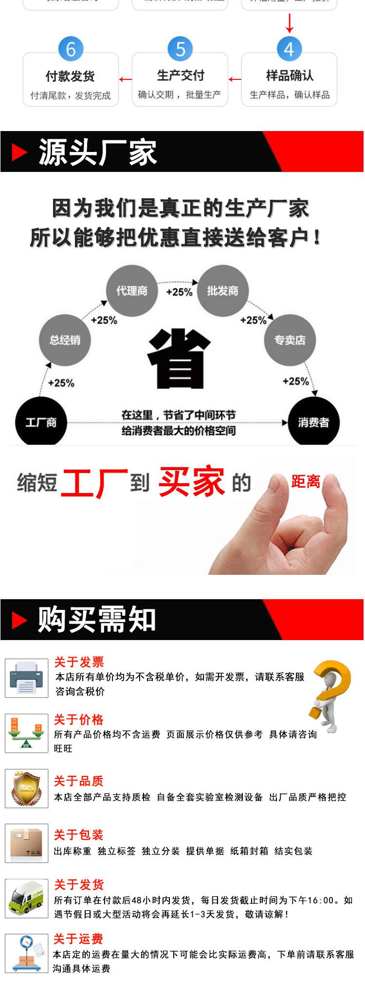 A型通孔铜孔螺母详情页_10.jpg