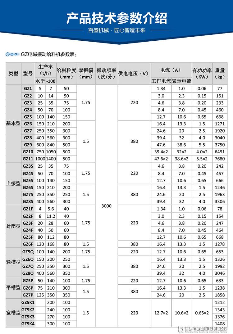 GZ电磁振动给料.jpg