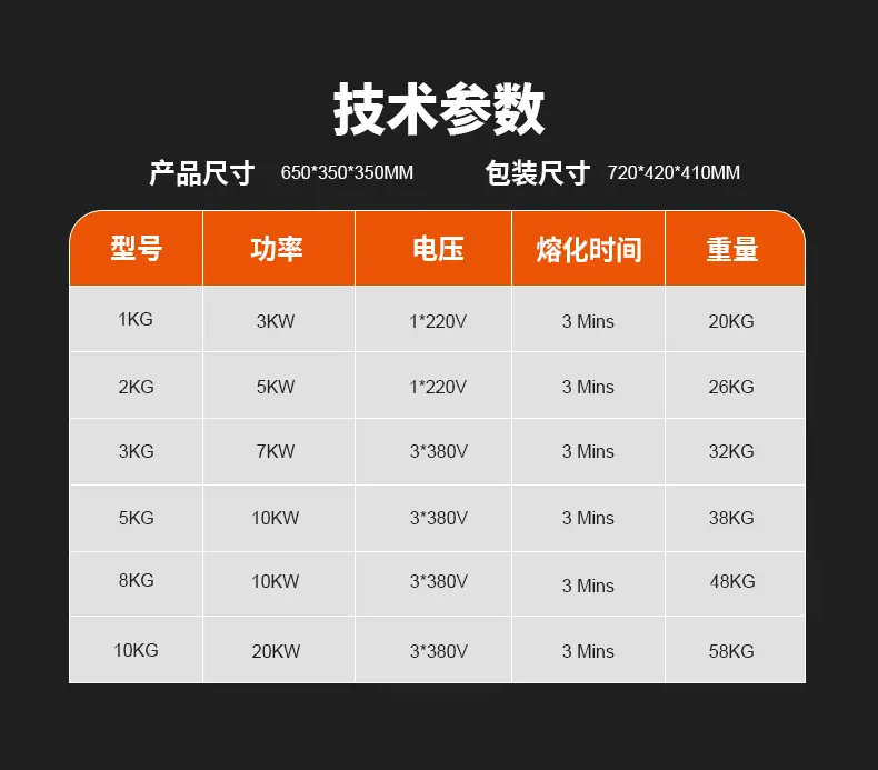 1688板式-4台式熔金炉_08.jpg