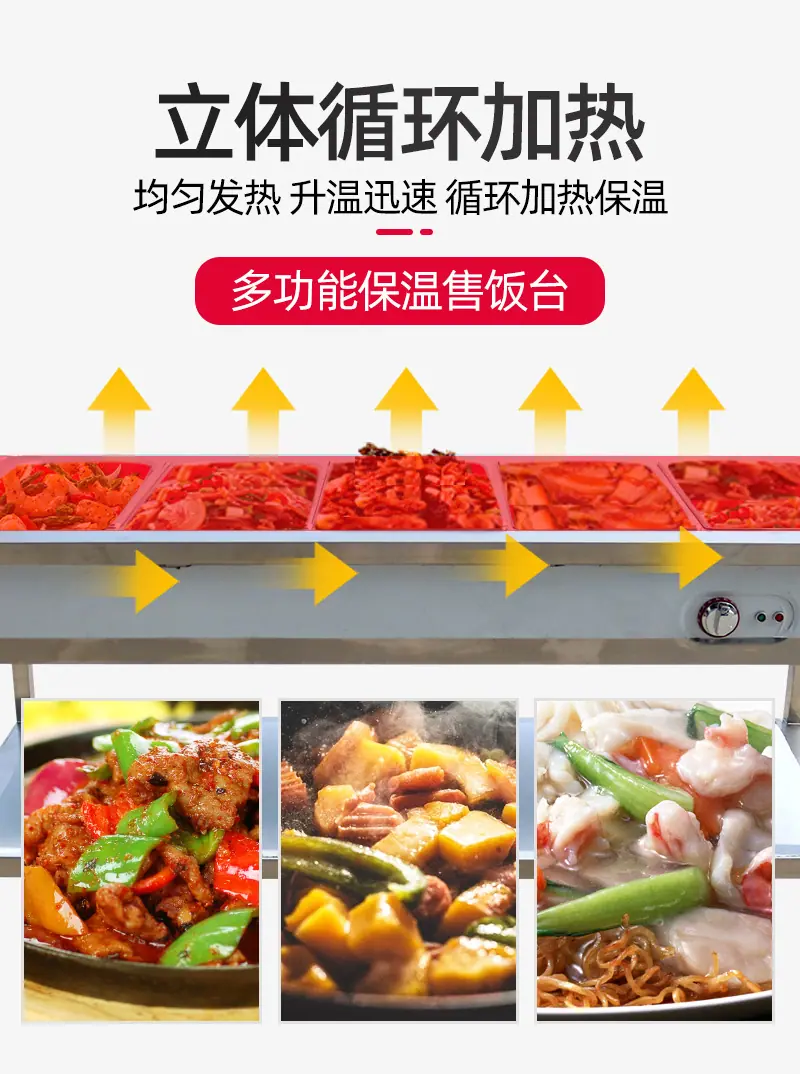 鲁辰工贸-保温售饭台_09.jpg