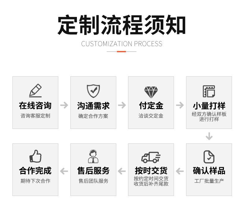 14通用