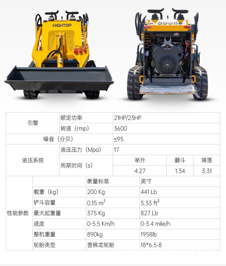 HTS380中文_05