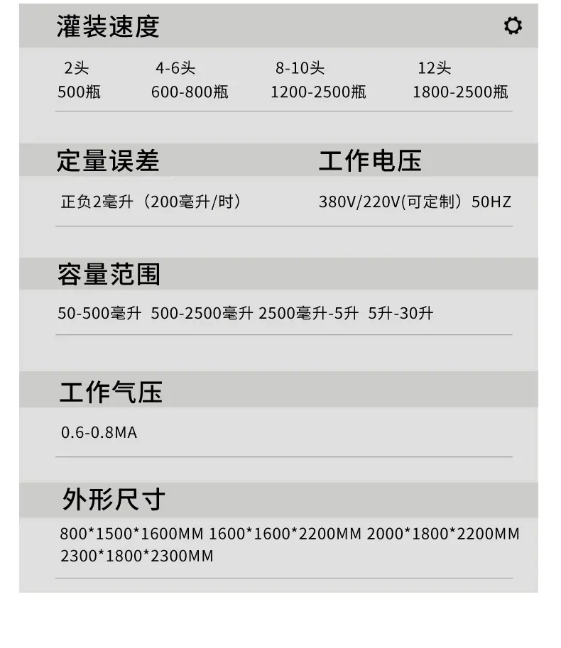 全自动液体灌装机_03.jpg