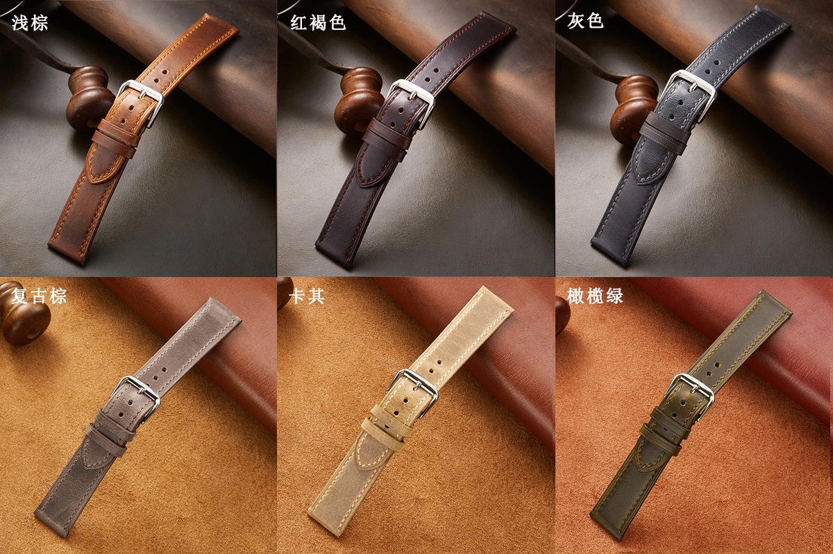 SKU组合图