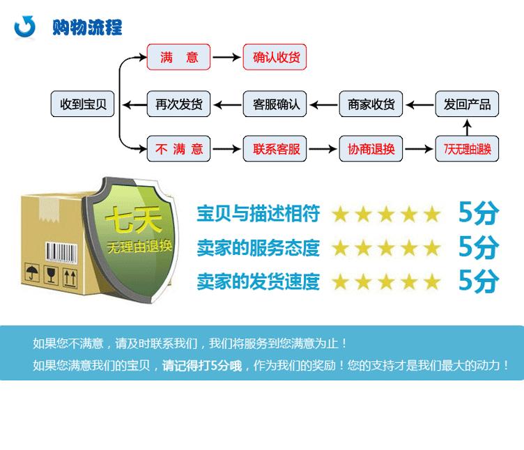 小钢炮车充详情页_14
