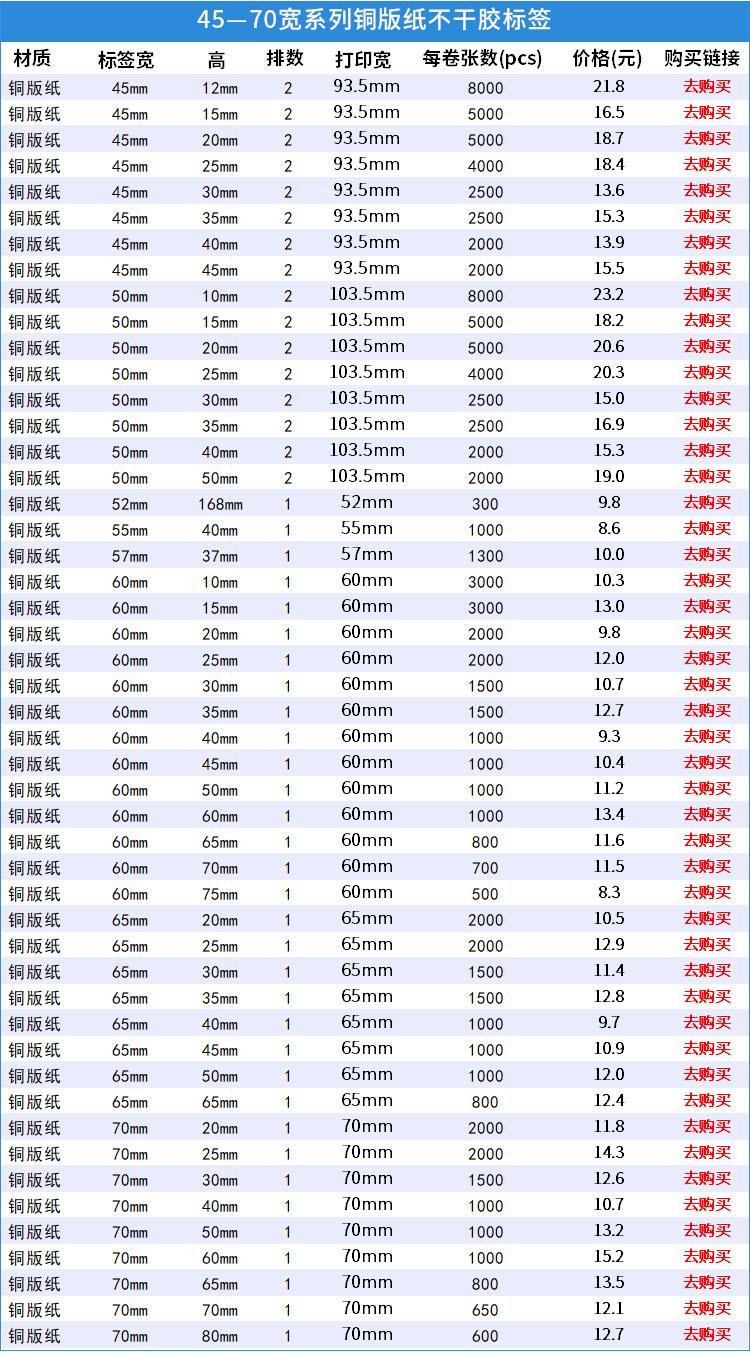 铜板纸不干胶_14-1