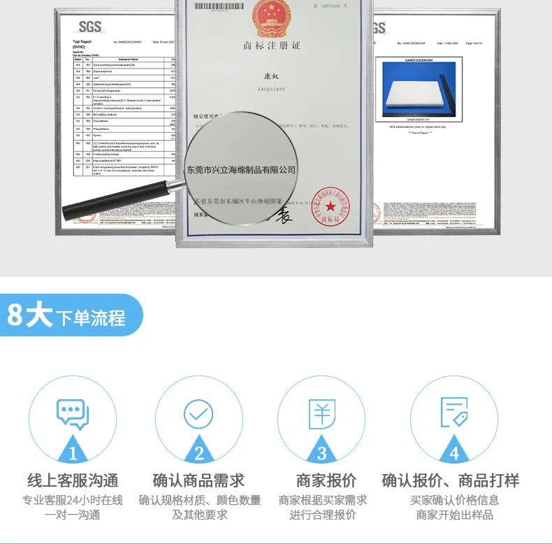 慢回弹海绵790px_08.jpg