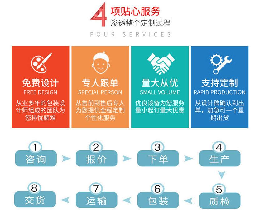新店装修图