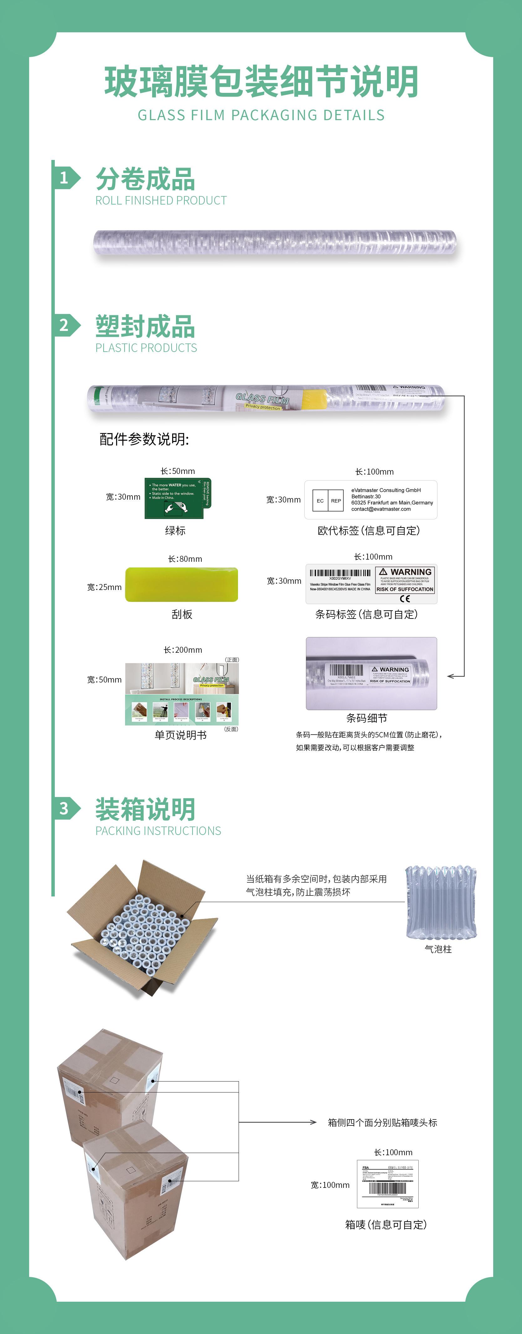 玻璃膜包装细节说明.jpg