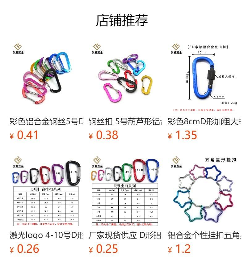 No se puede hacer clic en la vista previa. Después de publicar, puedes hacer clic para ir a la página del producto correspondiente.