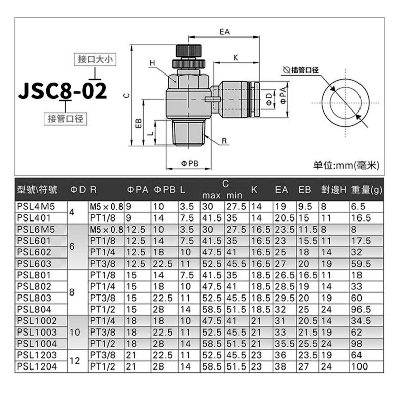 SL-G螺纹节流阀_11 (2).jpg