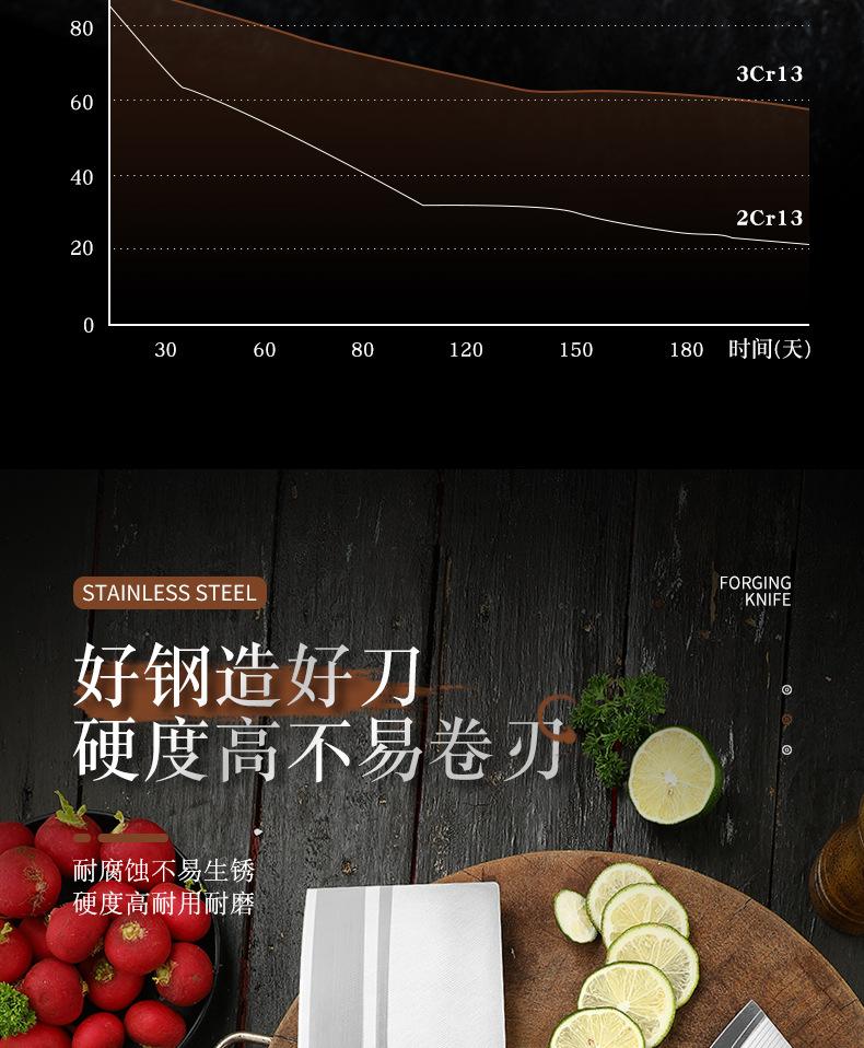 中式厨房菜刀_04.jpg