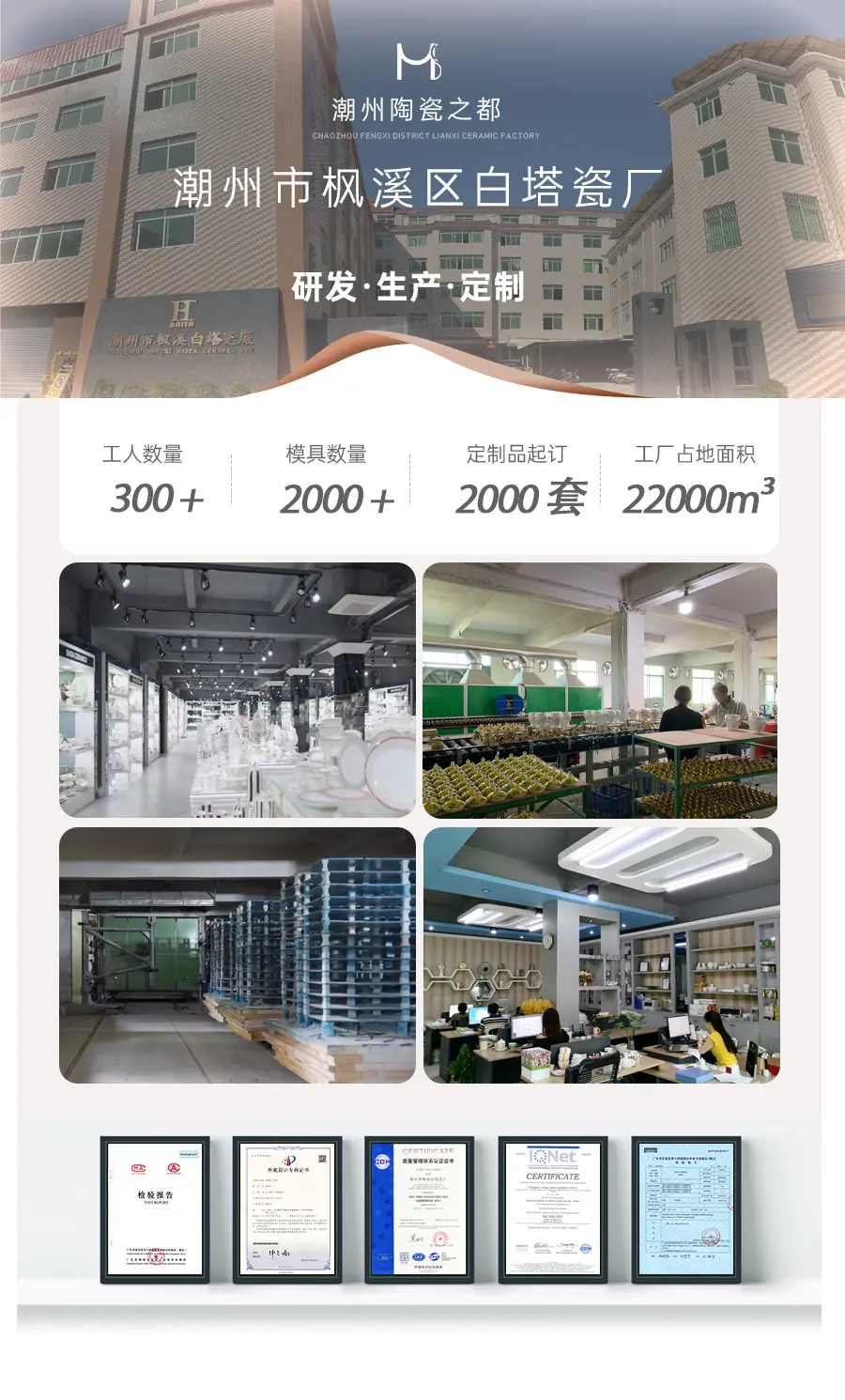 详情页头部