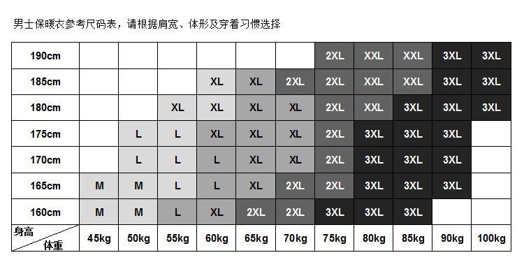 男士保暖衣参考尺码表750