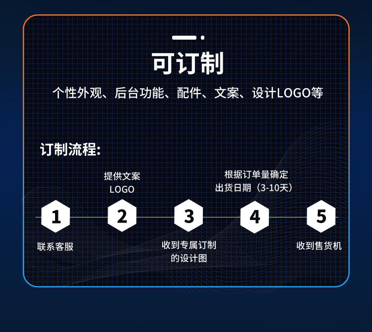 N600详情_03.jpg