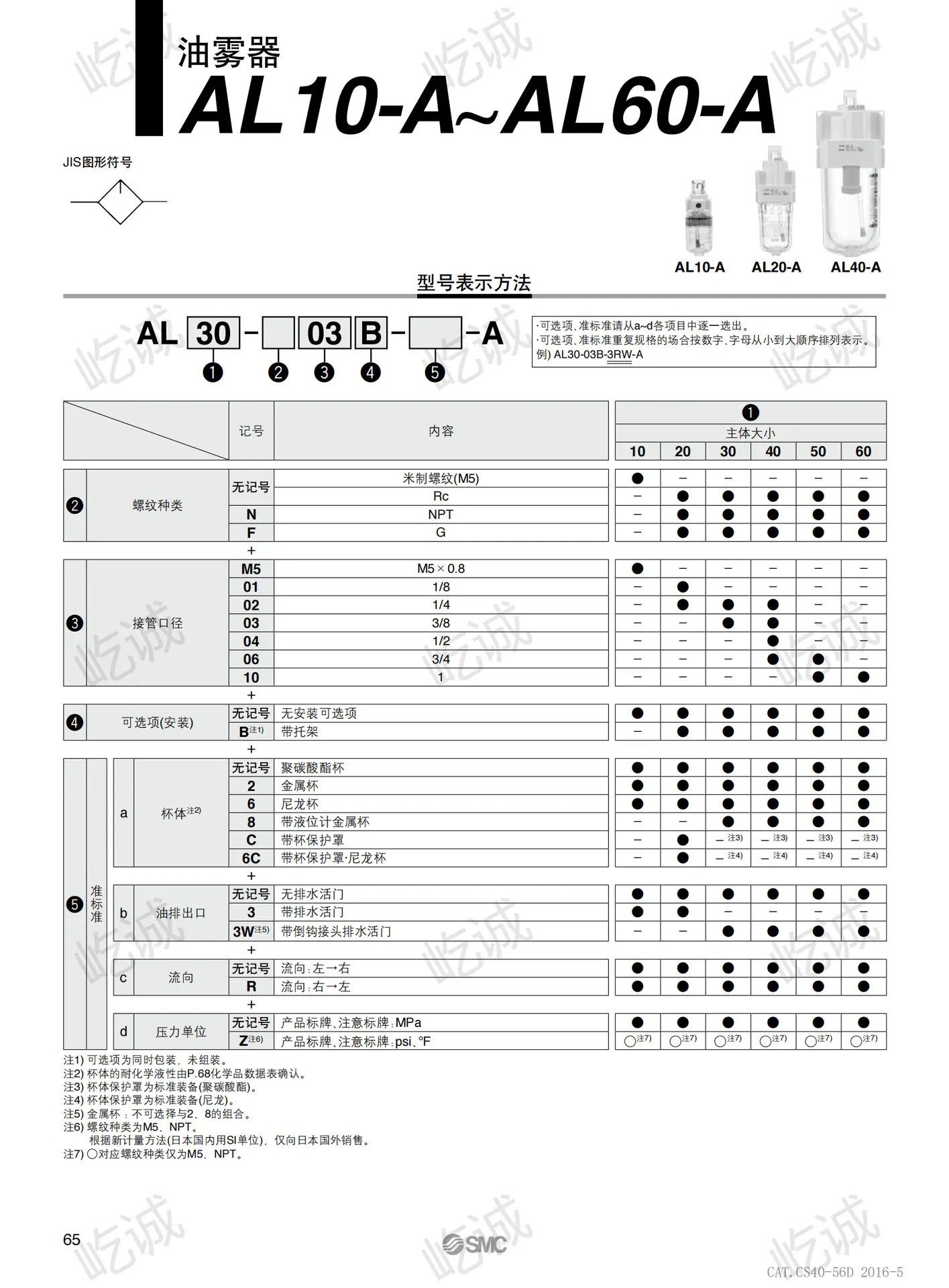 AL20-AL40-A-pdf(CN)_00