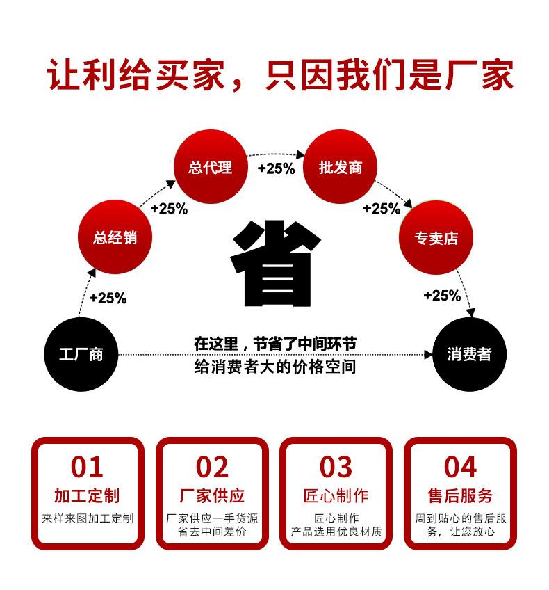 详情_02