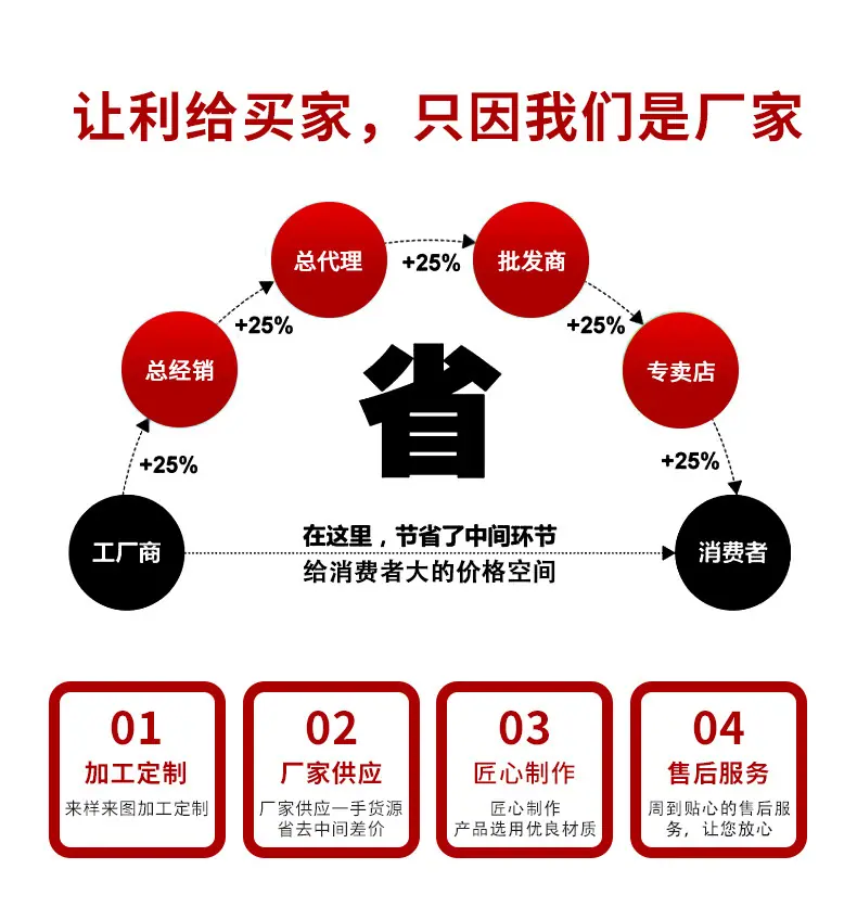 详情_02