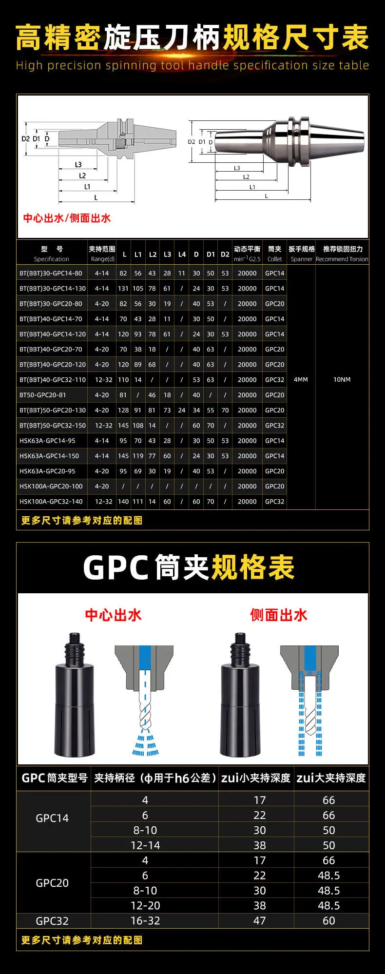 旋压刀柄详情_05.jpg