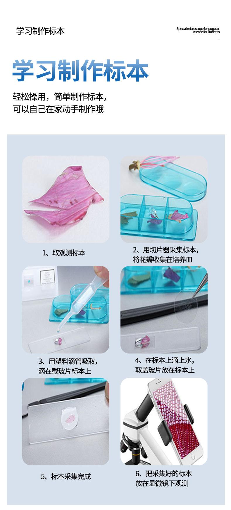 PH-20-2000X单目显微镜详情页3_10.jpg