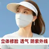 Mascarilla Protectora Solar para Mujer Verano Delgada de Seda de Hielo Transpirable para el Contorno de Ojos Parasol para Exteriores Protección Facial Lavable