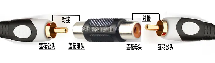 公RCA母直通3