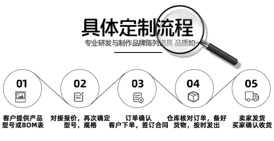 阿里详情_09