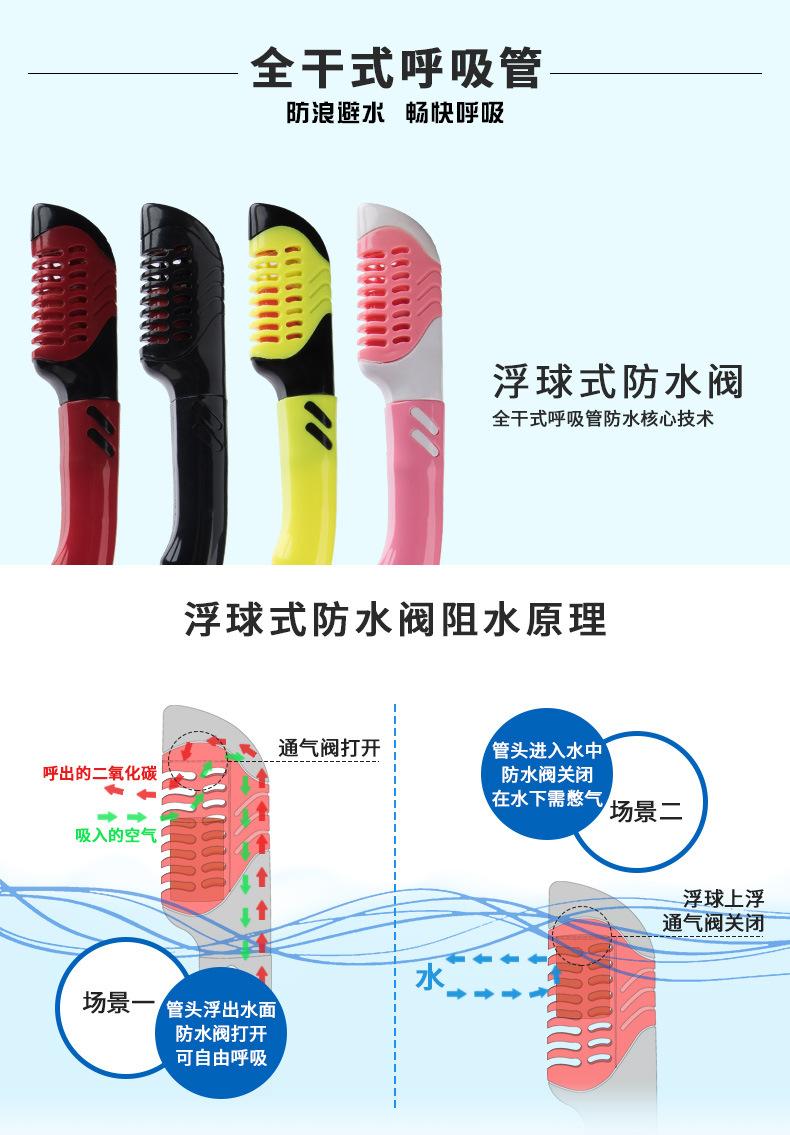 浮球式全干呼吸管详情_03