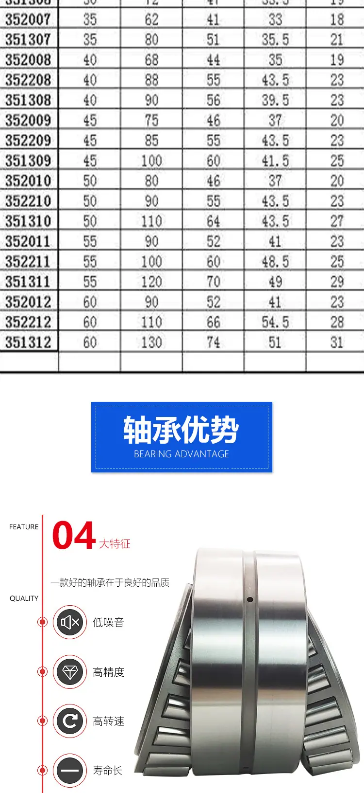 E-_君姐做的_双列圆锥滚子轴承_双列圆锥滚子轴承_06.j