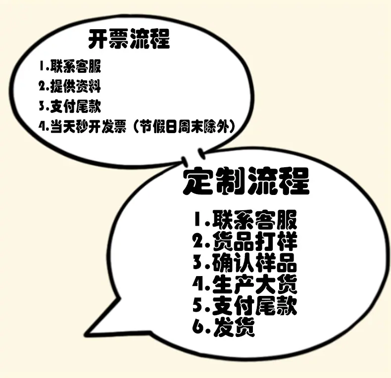 定制流程