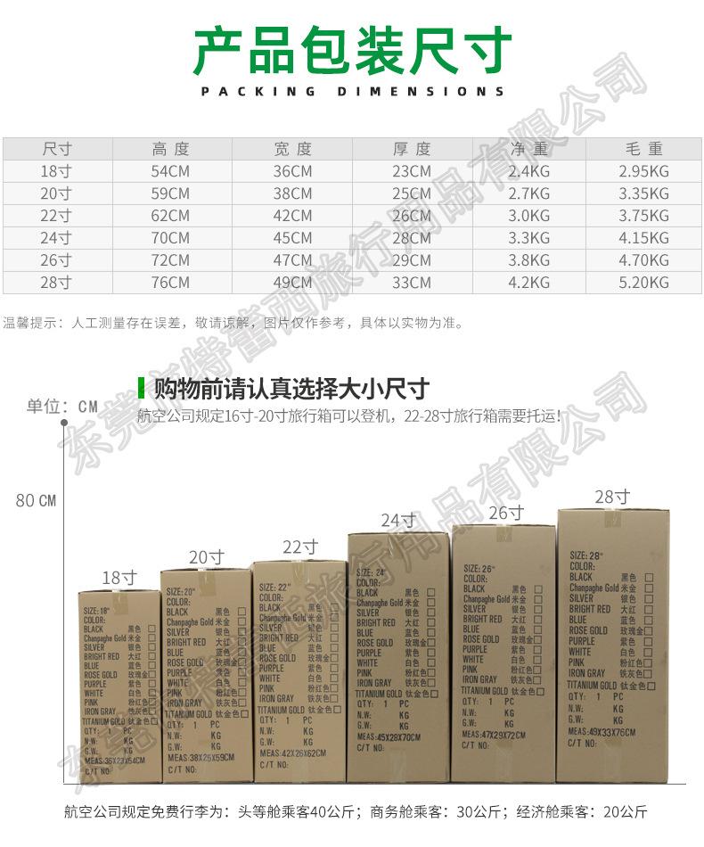 纸箱尺寸表.jpg