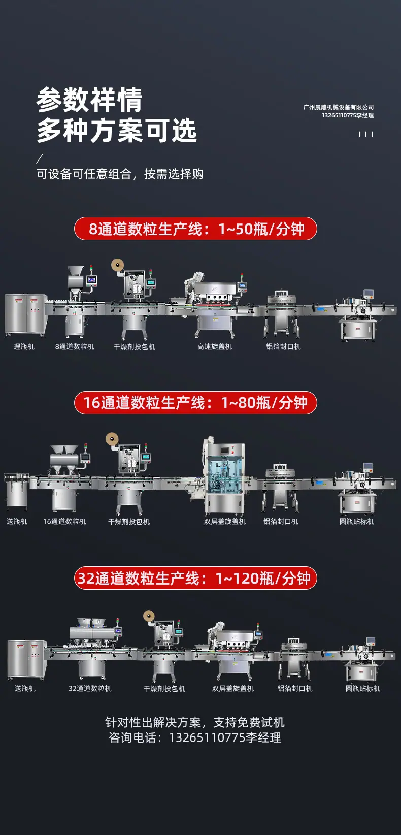 软胶囊数粒装瓶生产线_08