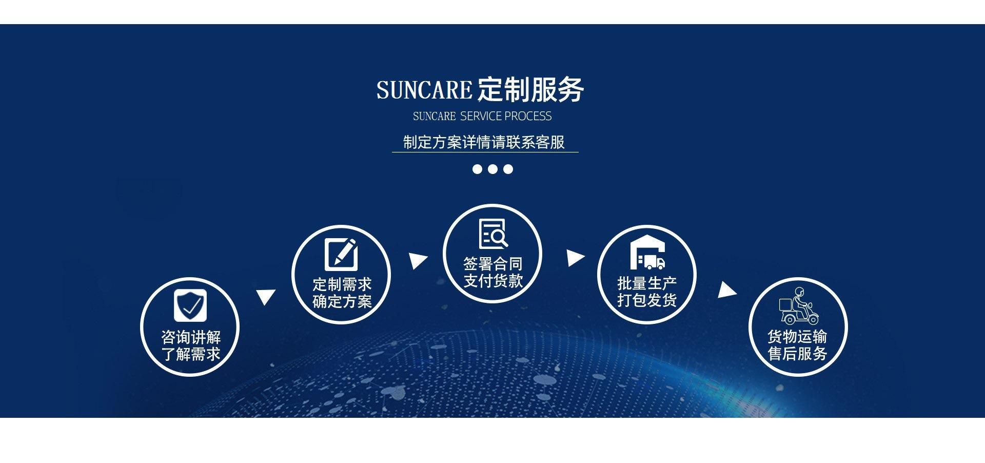 O1CN0122uGUQ22QikfOpTyz_!!3368