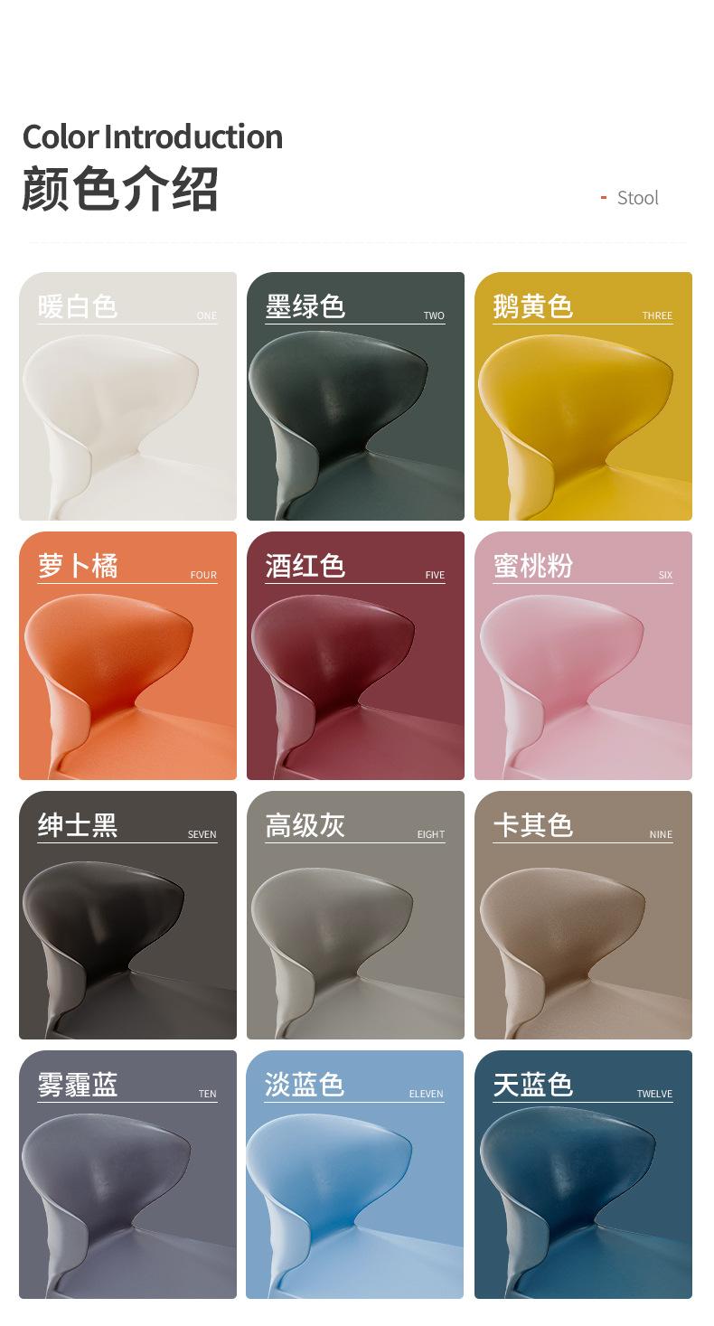 复制_网红塑料椅子加厚家用餐椅休闲餐厅靠背椅书.jpg