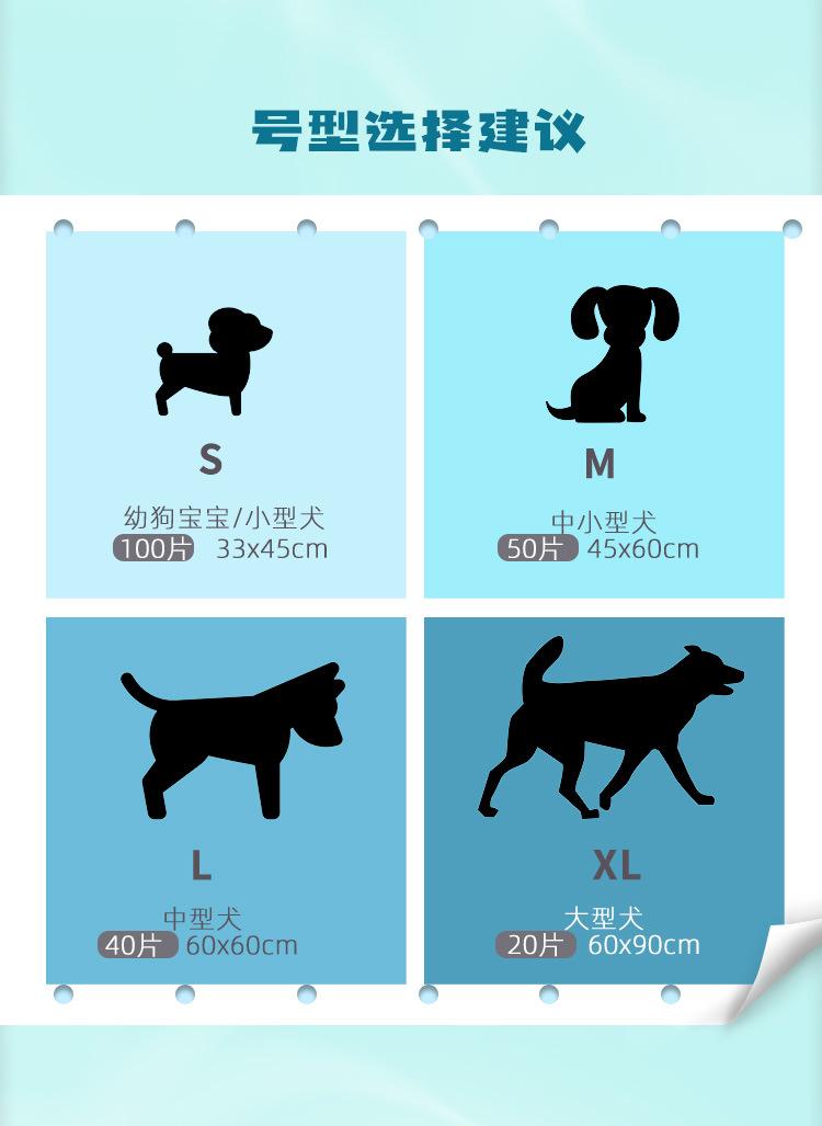 第十二套宠物尿垫详情页_08.jpg