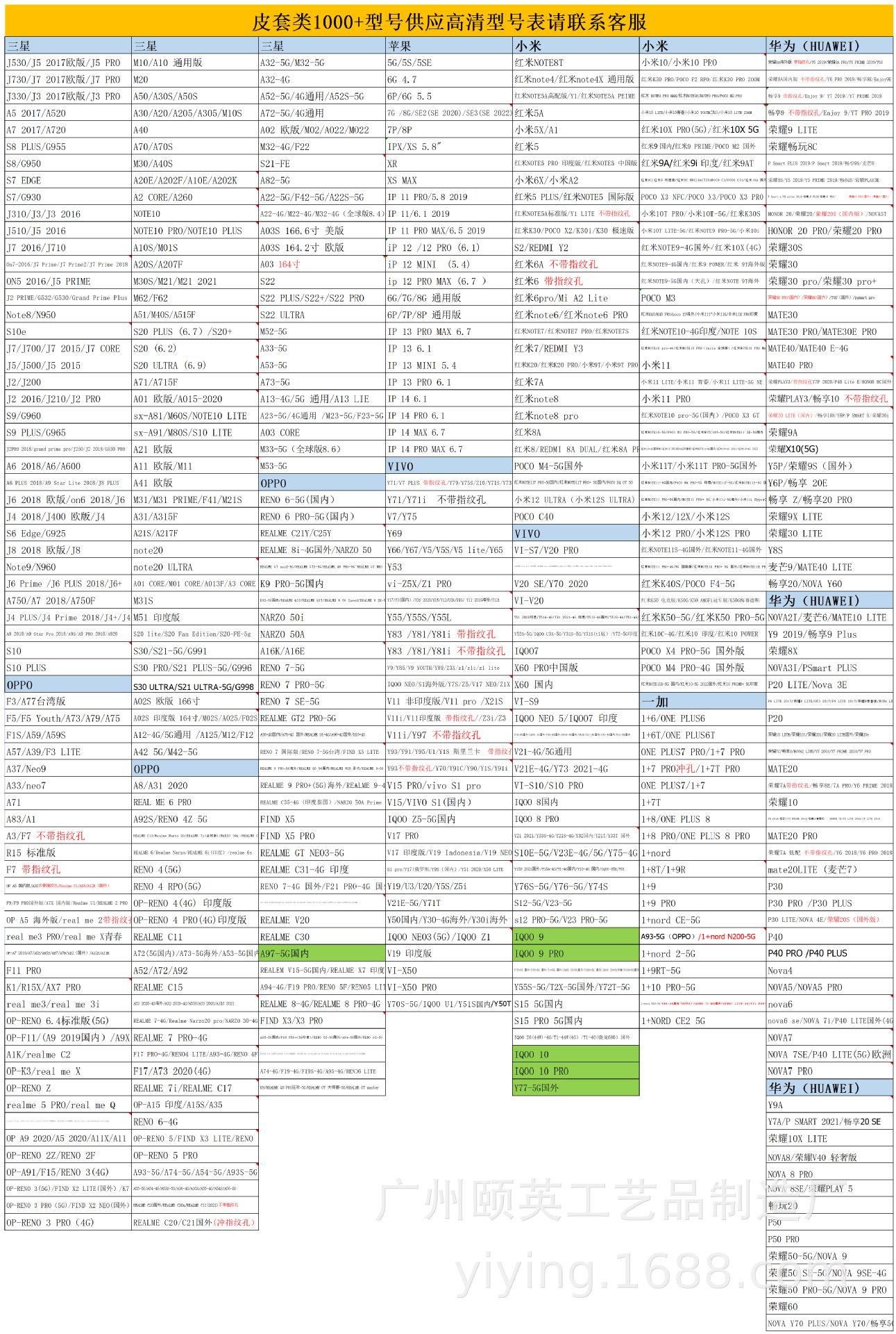 型号图.png