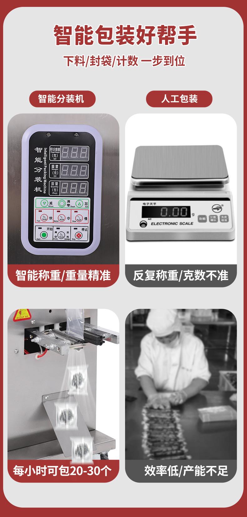 颗粒包装机-详情页-1_07