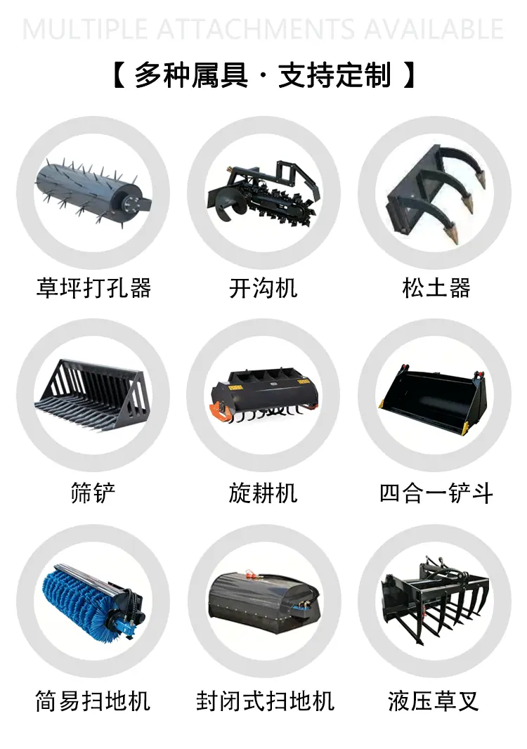 滑移装载机属具详情页_05.gif