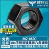 Aço Inoxidável Preto 304 Porca Hexagonal Externa Galvanizada Zinco Preto Atacado Fabricante de Porca Parafuso M4/M5/M6/M8