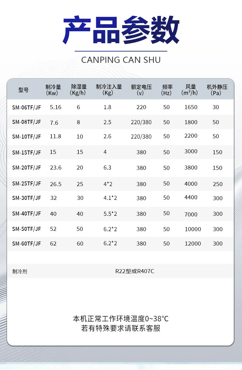 调温降温除湿机_03