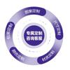 Parche Muscular Facial Gaussbo, Parche Antihielo para Esquí, Vendaje Resistente al Desgaste, Cinta Deportiva, Muñequera Elástica, Cinta de Protección para la Cadera