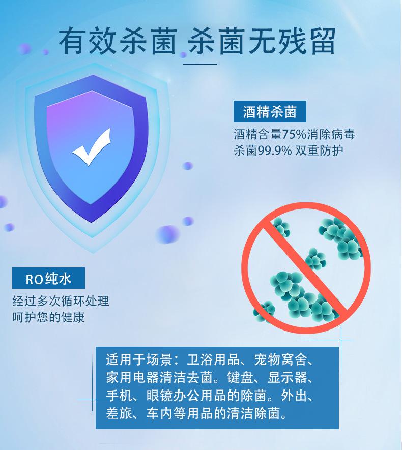 描述4