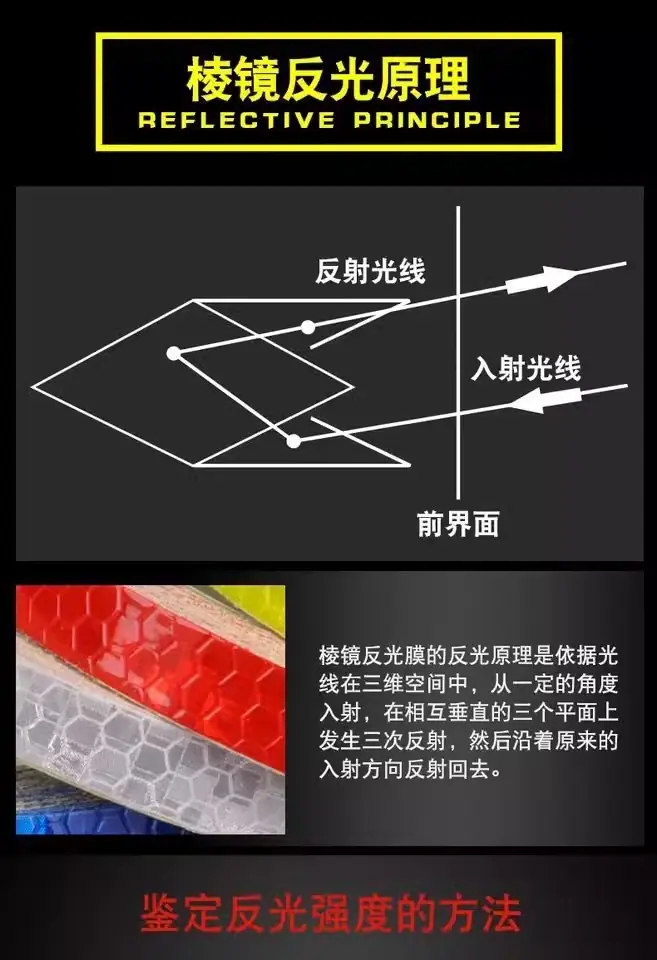 山地车反光贴