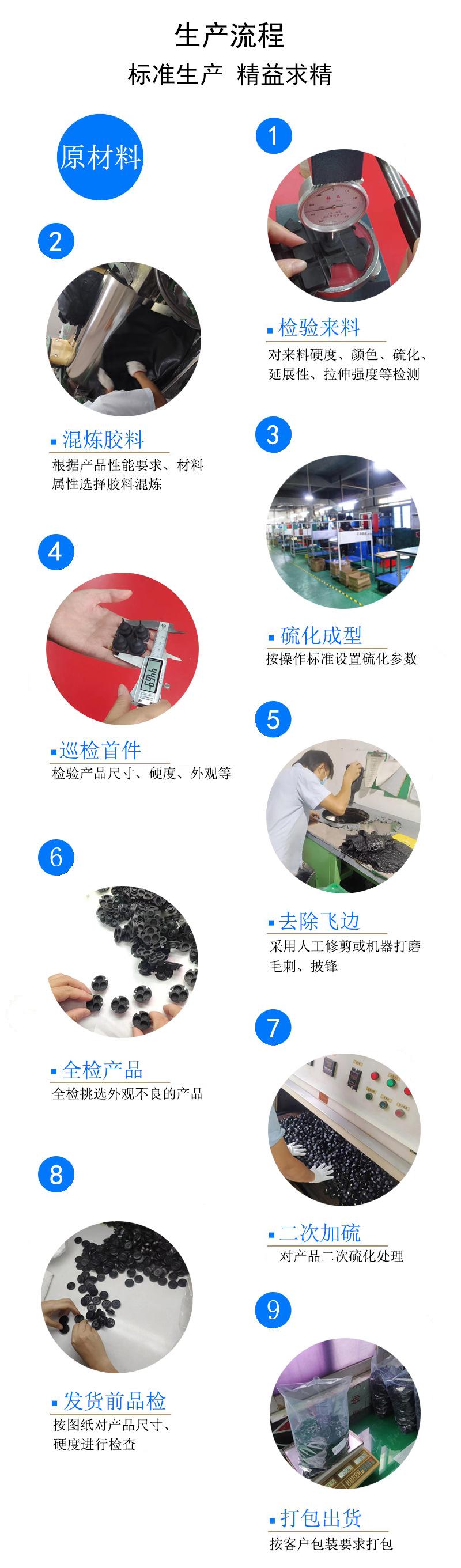 生产流程.jpg