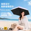 Guarda-chuva Compacto Portátil de Bolso tipo Cápsula para Mulheres, Guarda-chuva de Sol Dobrável em Cinco Partes, Proteção Solar, Proteção UV, para Dias de Sol e Chuva, Guarda-chuva com Proteção Solar de Cola Preta
